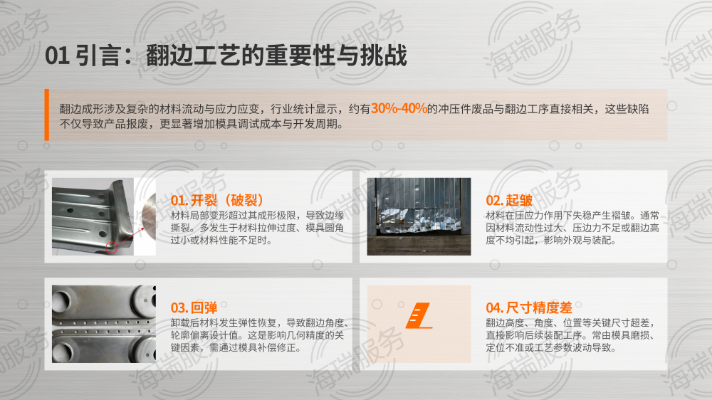 冲压过程中翻边问题解决方案_04.png