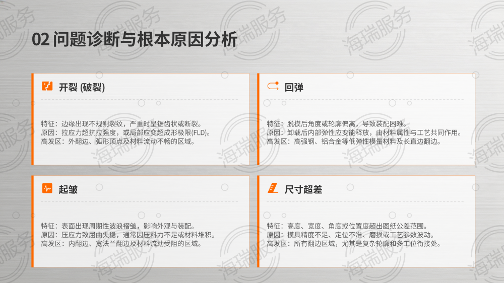冲压过程中翻边问题解决方案_05.png