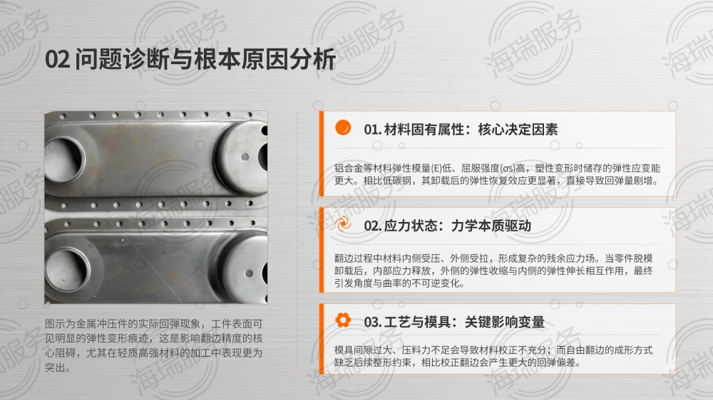 冲压过程中翻边问题解决方案_07.png