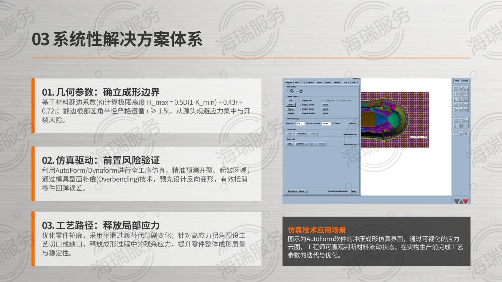 冲压过程中翻边问题解决方案_08.png