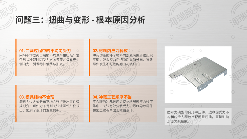 冲压落料问题及解决办法_12.png