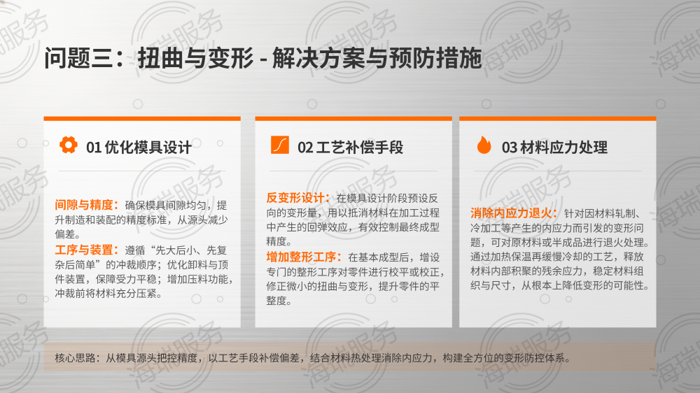 冲压落料问题及解决办法_13.png