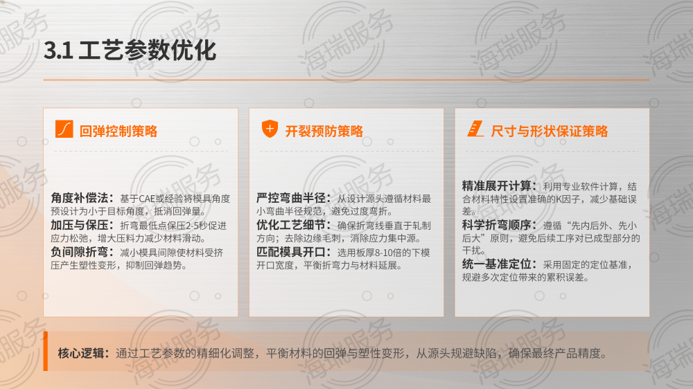 冲压折弯问题及解决办法_10.png