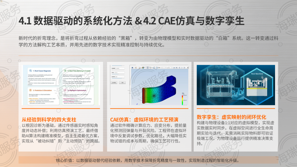 冲压折弯问题及解决办法_13.png