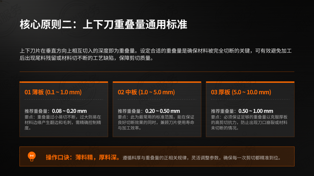 钢卷分条精准配刀指南_04.png