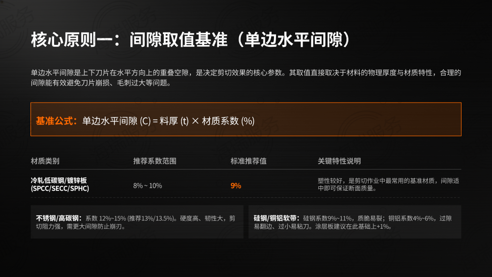 钢卷分条精准配刀指南_03.png