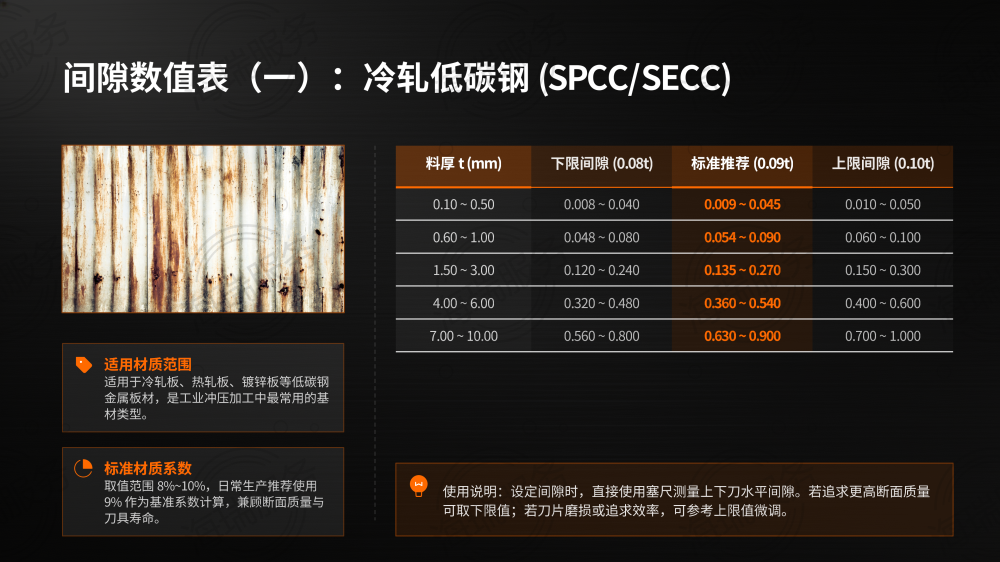 钢卷分条精准配刀指南_05.png
