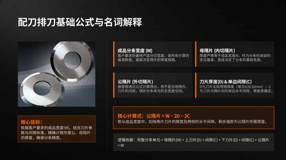 钢卷分条精准配刀指南_07.png