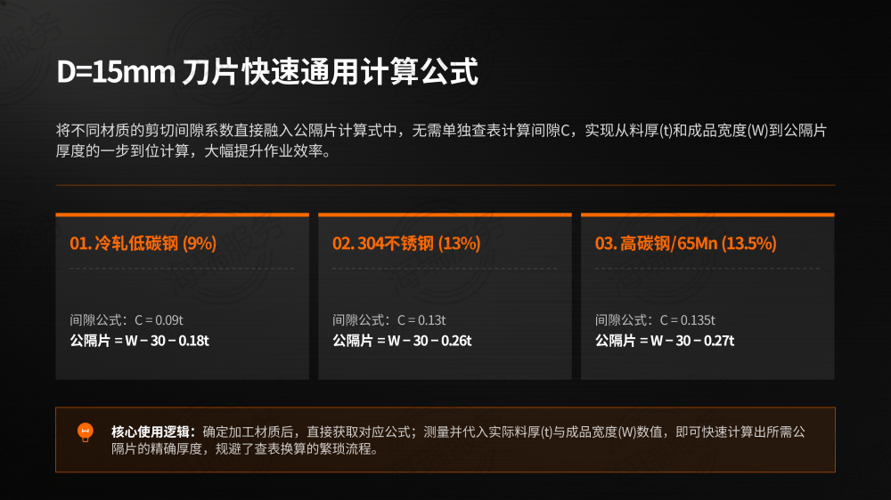 钢卷分条精准配刀指南_10.png