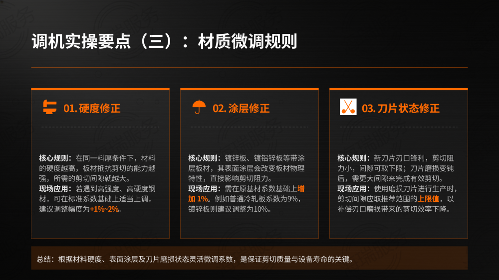 钢卷分条精准配刀指南_13.png