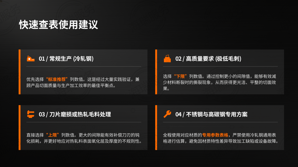 钢卷分条精准配刀指南_14.png