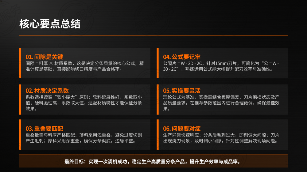 钢卷分条精准配刀指南_15.png