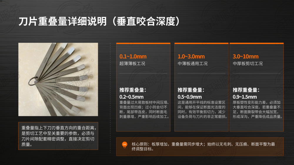 钢卷横切配刀间隙手册_11.png