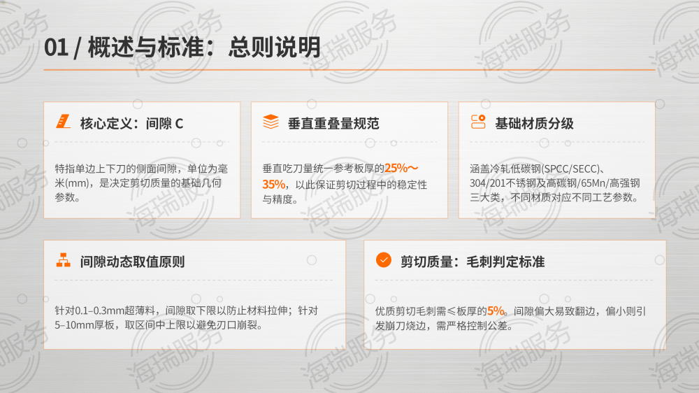 钢卷分条配刀间隙标准_03.png