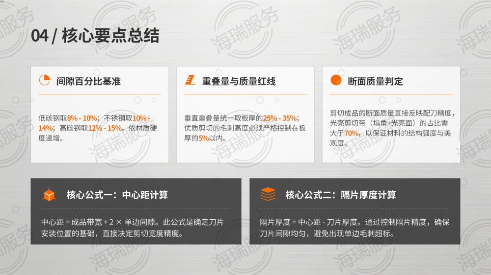 钢卷分条配刀间隙标准_15.png